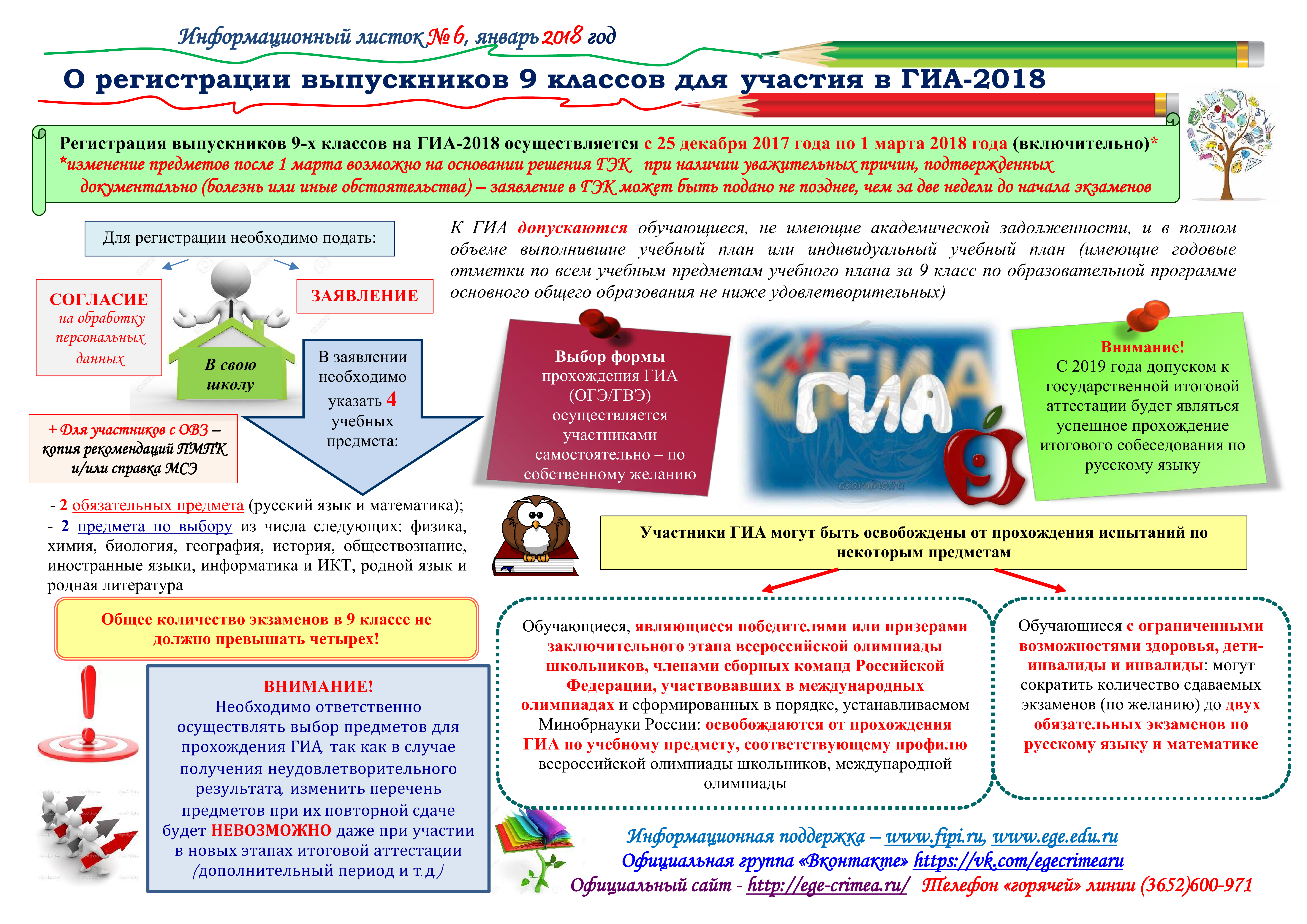 Информационный листок ГИА 9 класс