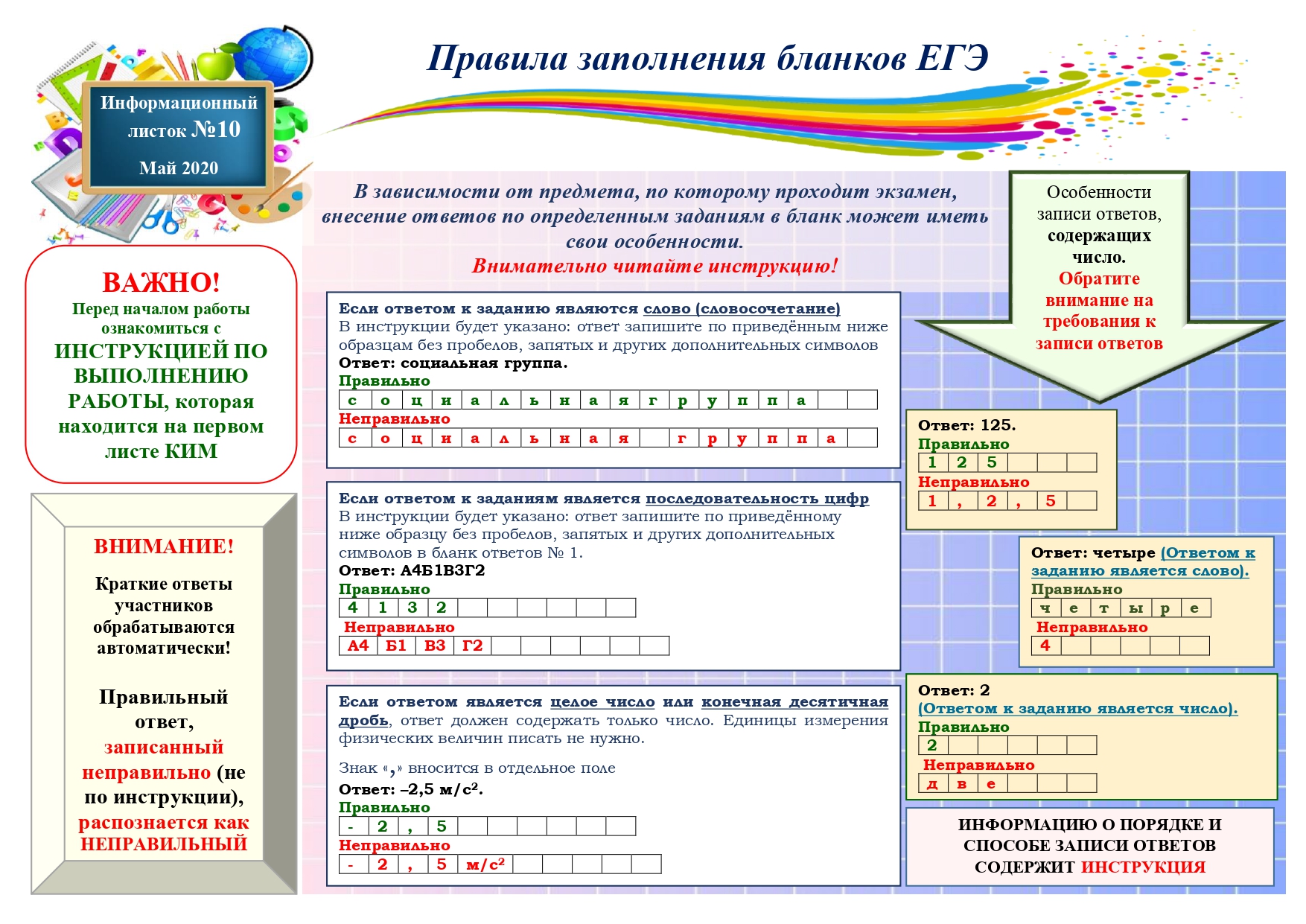 Гиа картинки для стенда